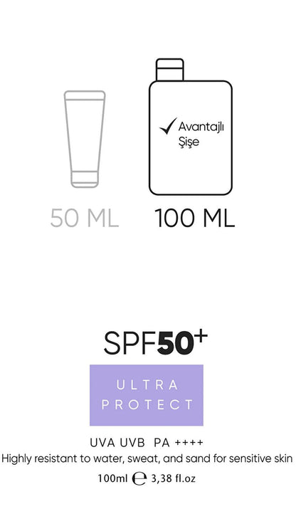 Ultra Beschermende en Glansbestendige Zonnebrandcrème SPF 50+ UVA/UVB 100ml